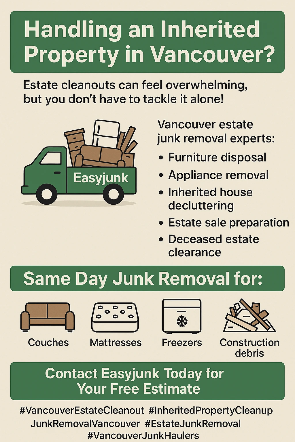 Infographic summarizing key statistics for Vancouver estate cleanout services