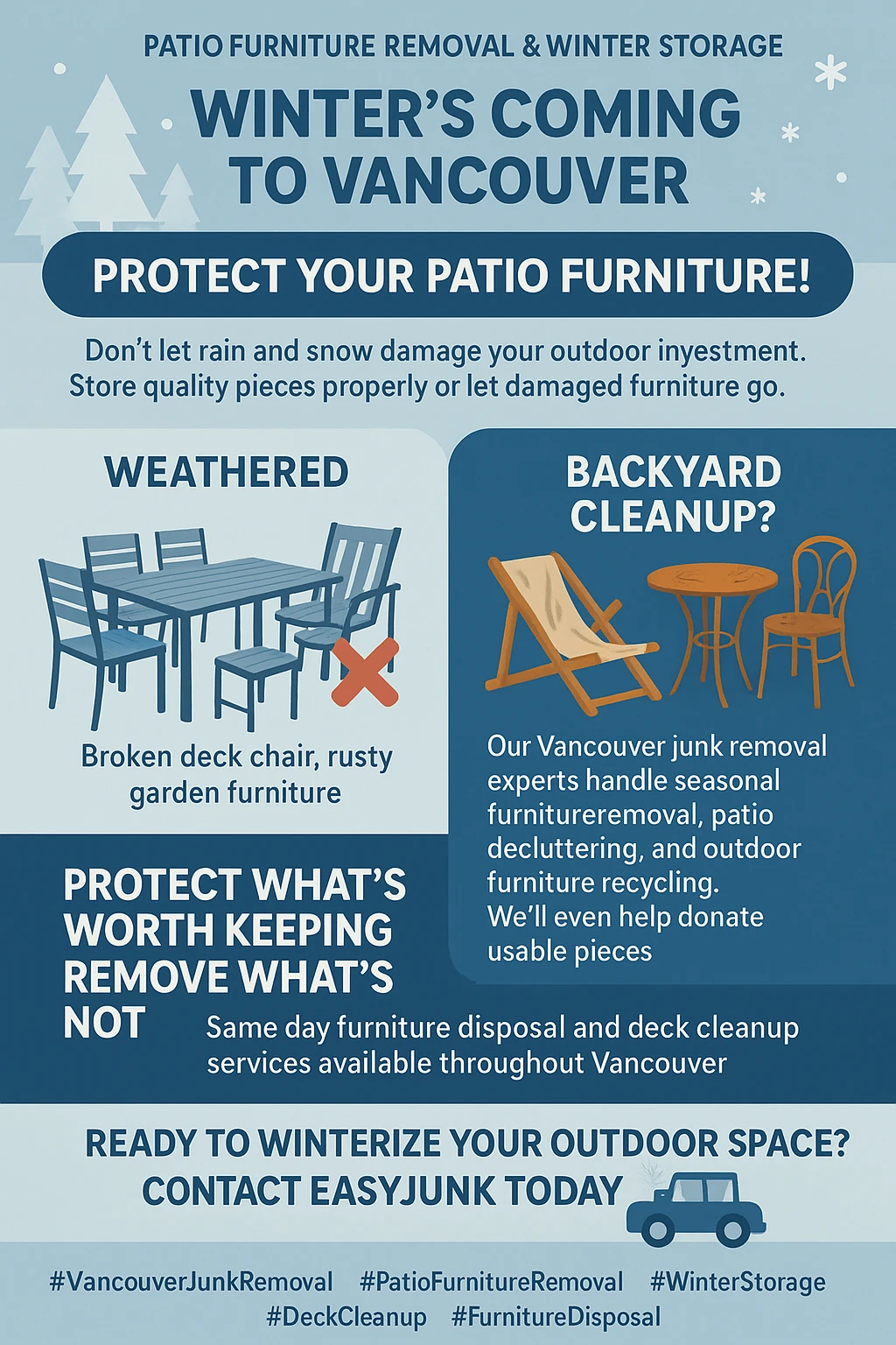 Key takeaways for Vancouver outdoor furniture winter storage and removal infographic