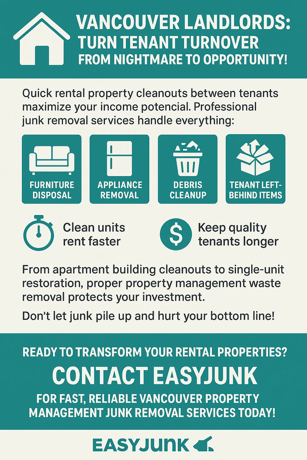 Infographic summarizing key takeaways for Vancouver property management junk removal.