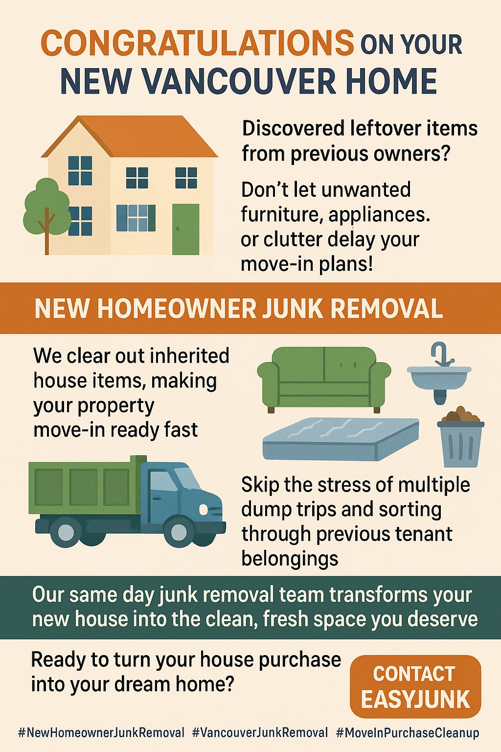 Infographic summarizing key takeaways for new homeowners dealing with junk removal in Vancouver.